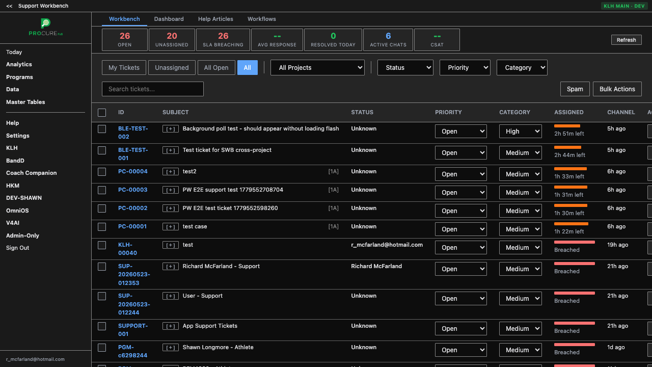 Support Workbench Live