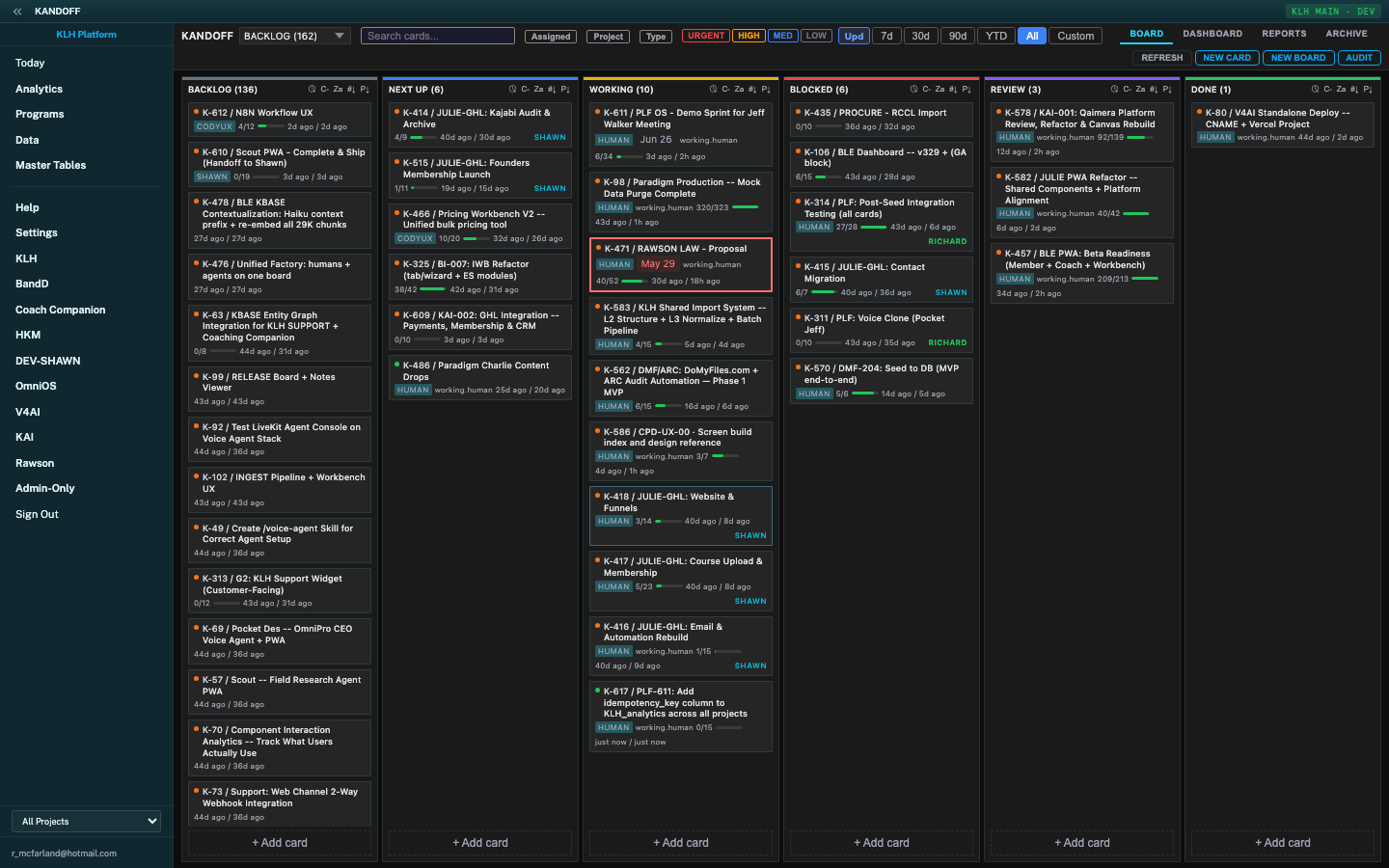 KANDOFF Board