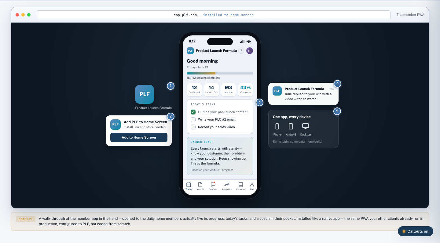 Member App Full Mockup
